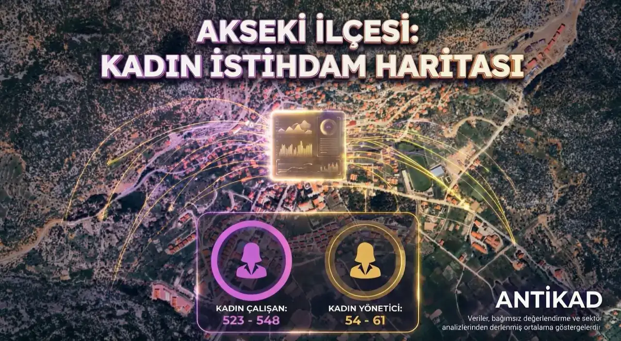 ANTİKAD'dan Antalya Kadın İstihdam Haritası 21